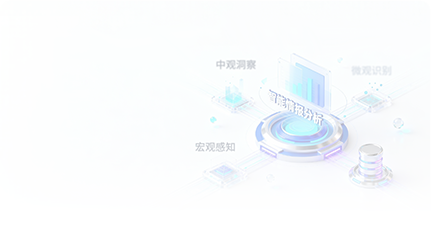 智能化情报分析
