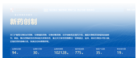 学科领域跟踪监测